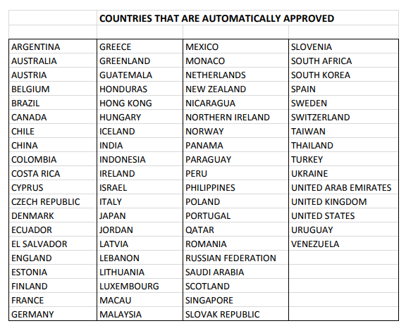 ASA-Approved-Countries.png